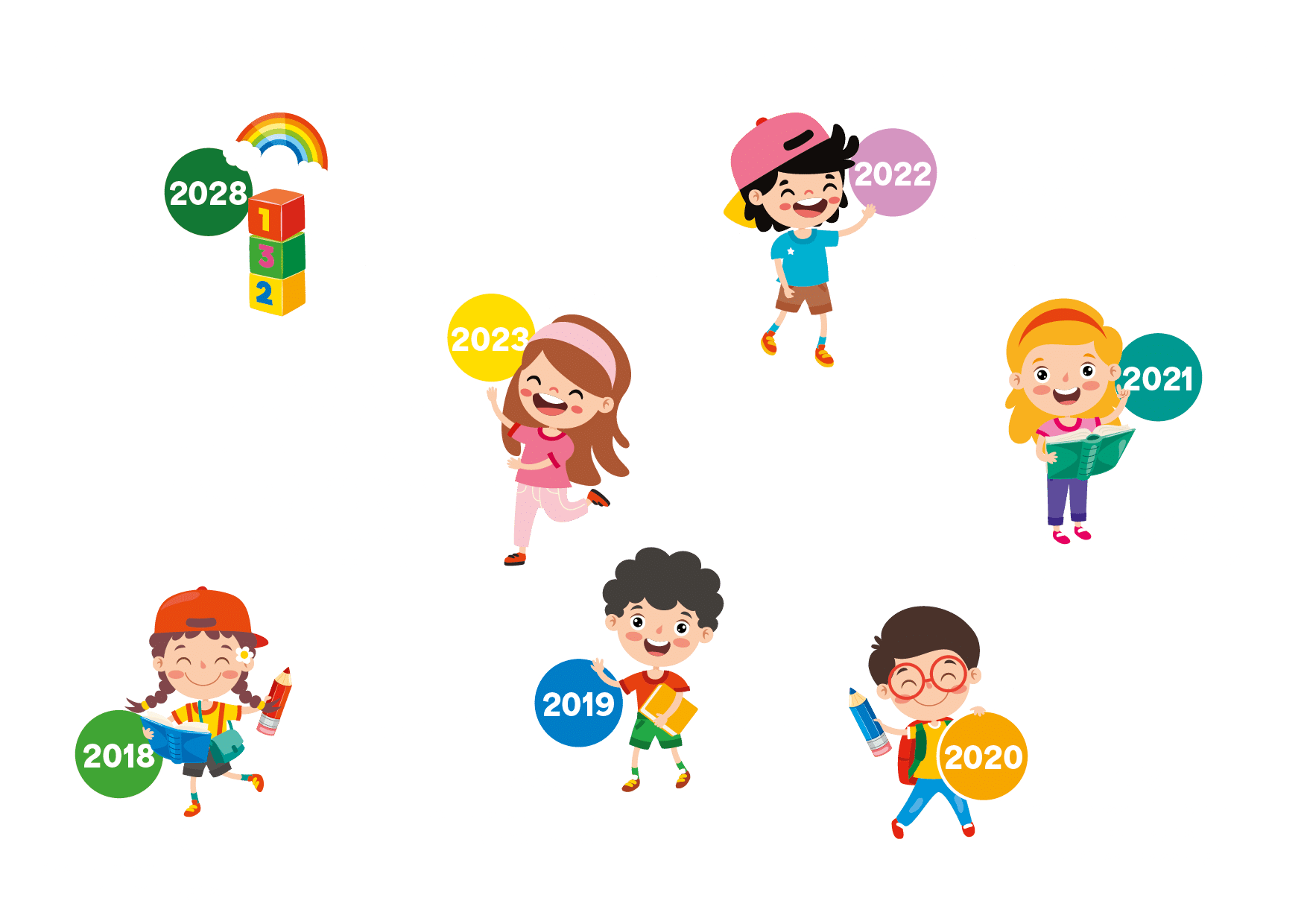 Gratis Kindergarten in Kärnten